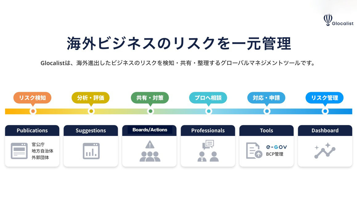 リスク管理ツールのGlocalist、日本企業の海外展開を支援